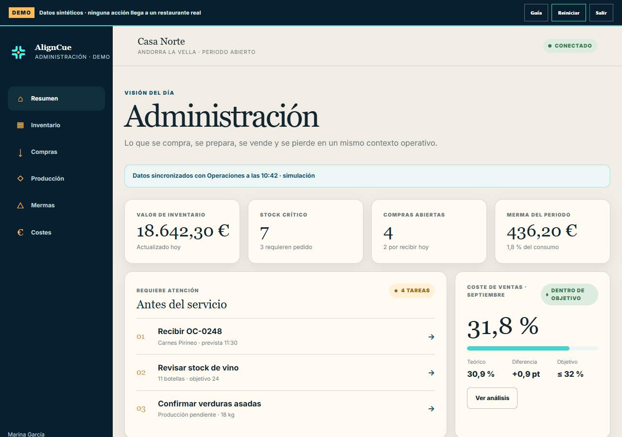 Vista actual del módulo AlignCue: Administración